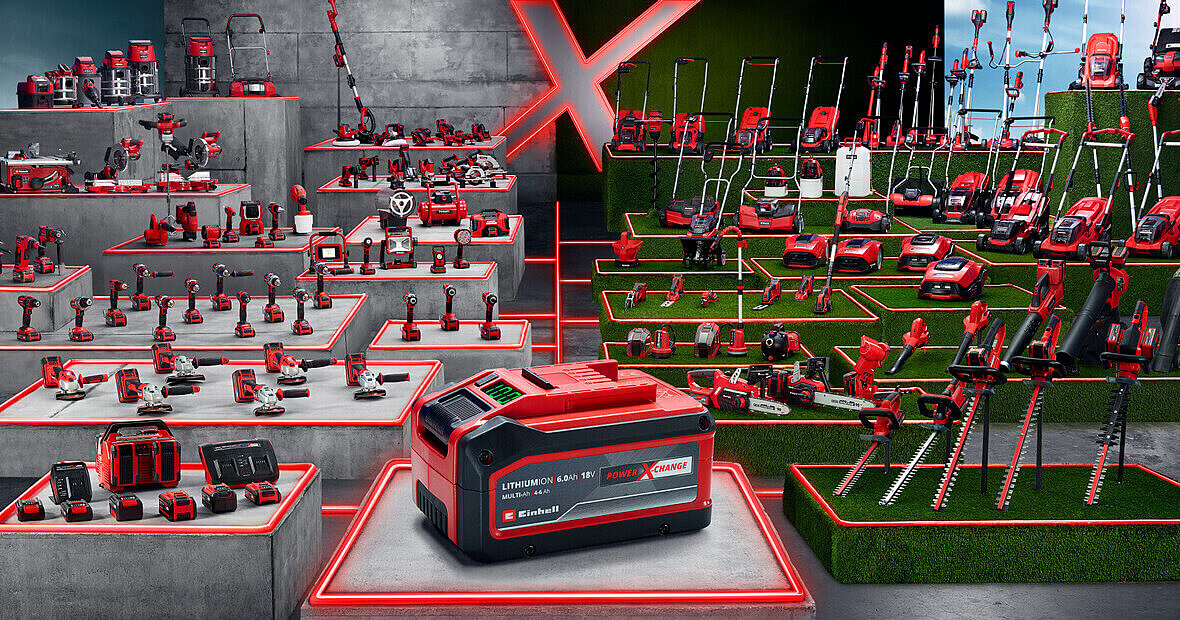 Procedure in case of service | Einhell.bg
